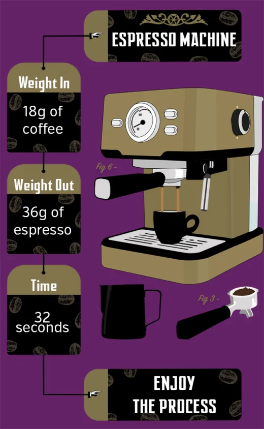Barnraiser Brew Recipe Sage Espresso Illustrated (1) Barnraiser Brew Recipe Sage Espresso Illustrated (1)