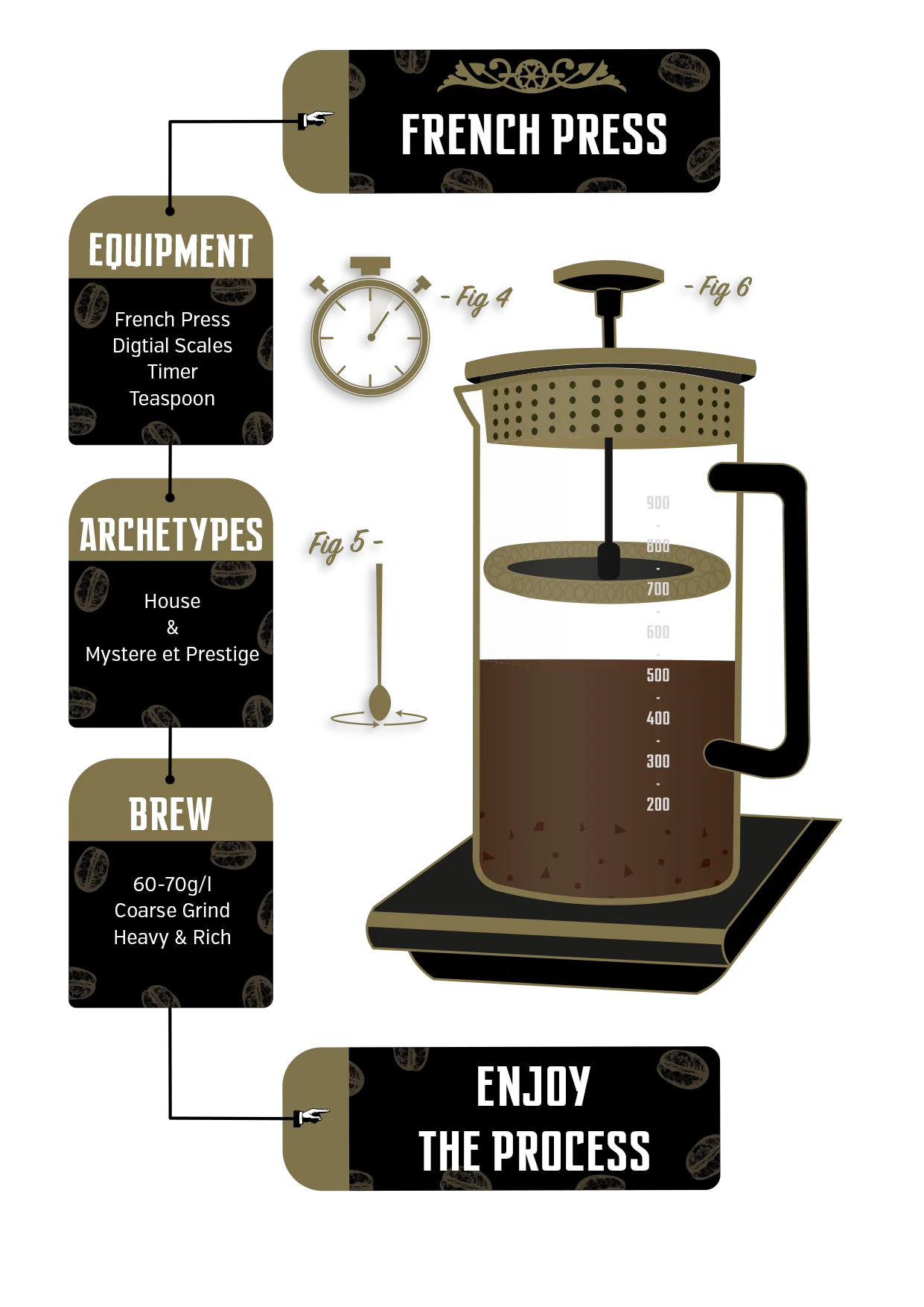 Brew Guide Illustrations__French Press
