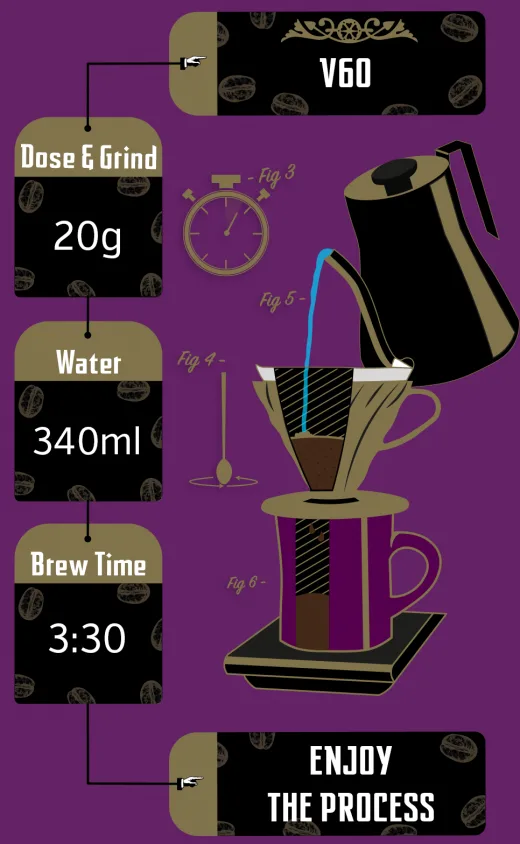 V60 - 20-340-330 V60 - 20-340-330